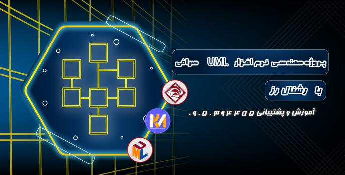 دانلود پروژه مهندسی نرم افزار UML صرافی با رشنال رز