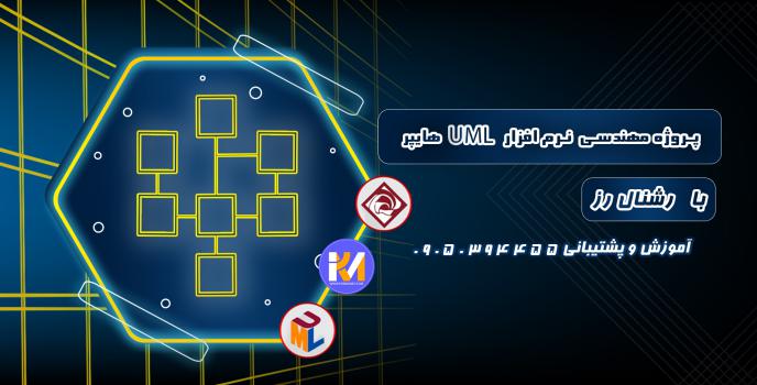 دانلود پروژه مهندسی نرم افزار UML هایپر با رشنال رز