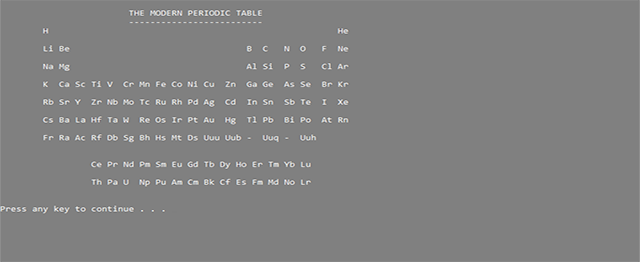 دانلود پروژه کاربردی جدول تناوبی به زبان در ++C با سورس کد