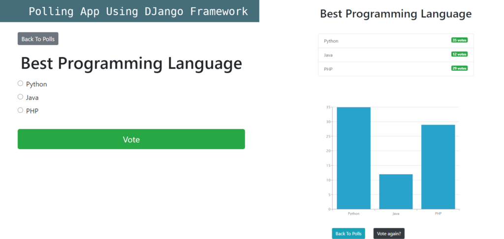 دانلود پروژه کاربردی سیستم رای‌گیری با نمودارها با استفاده از چارچوب Django