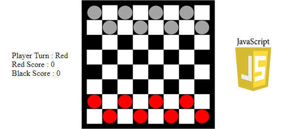 دانلود پروژه بازی چکرز ساده در جاوا اسکریپت با کد منبع