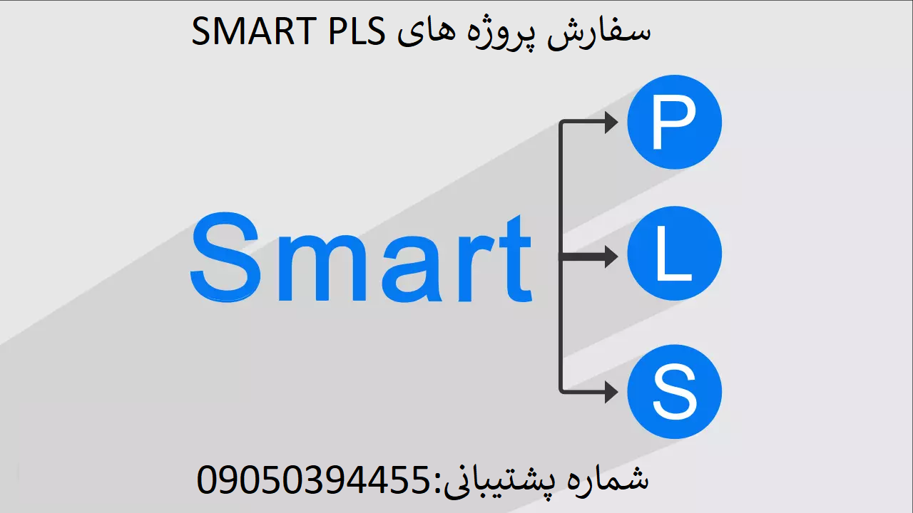 سفارش پروژه بررسی تأثیر فناوریهای پوشیدنی بر سلامت و رفتارهای سلامتی کاربران با استفاده از پرسشنامه و نرمافزار Smart PLS (جامعه آماری حداقل 200 نفر)